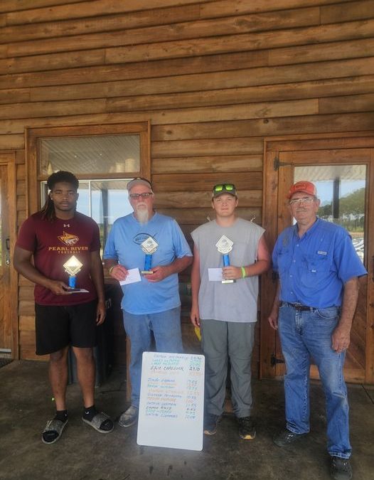 Sunset Marine Fishing Tournament Winners!